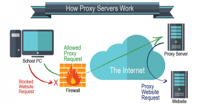 Proxy server la gi